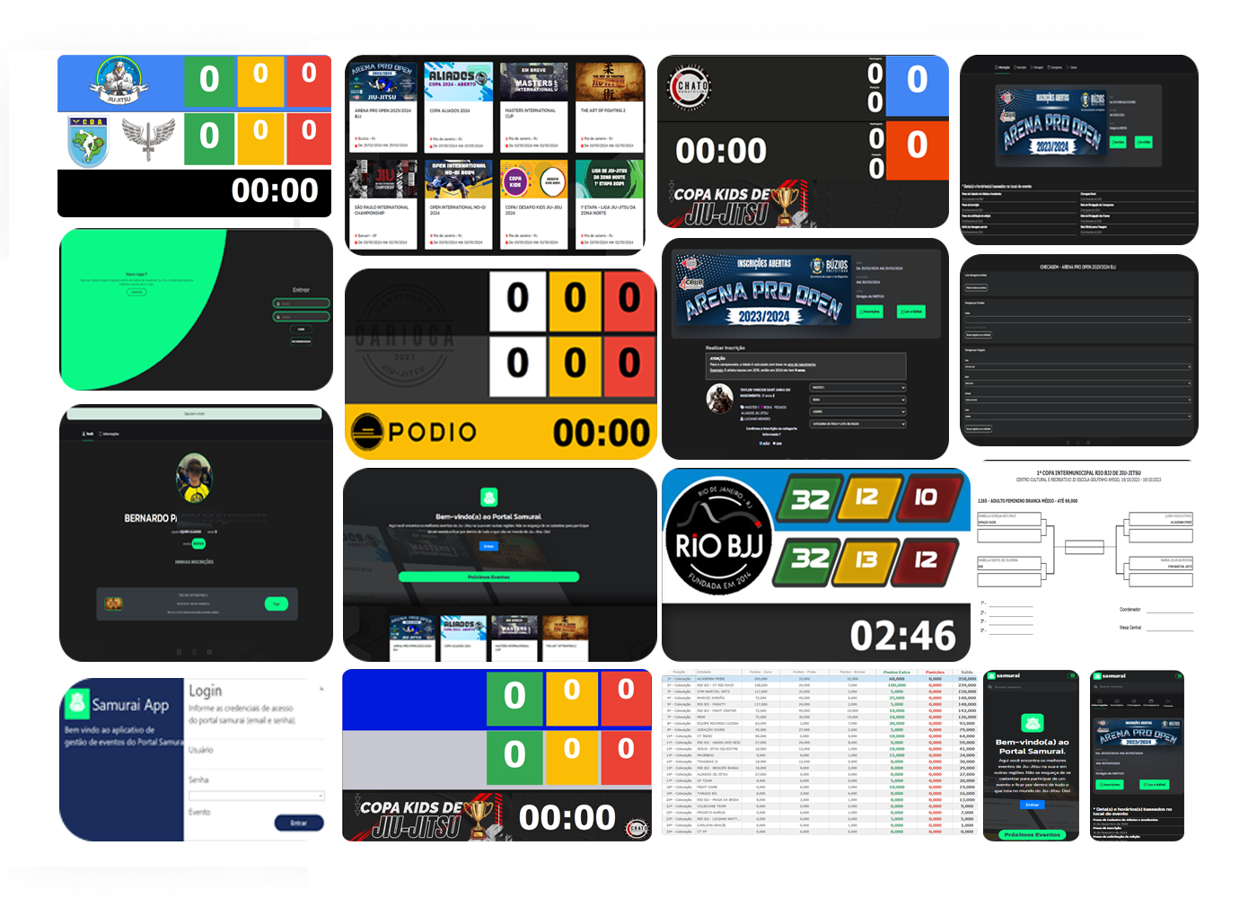 Bootstrap Themes